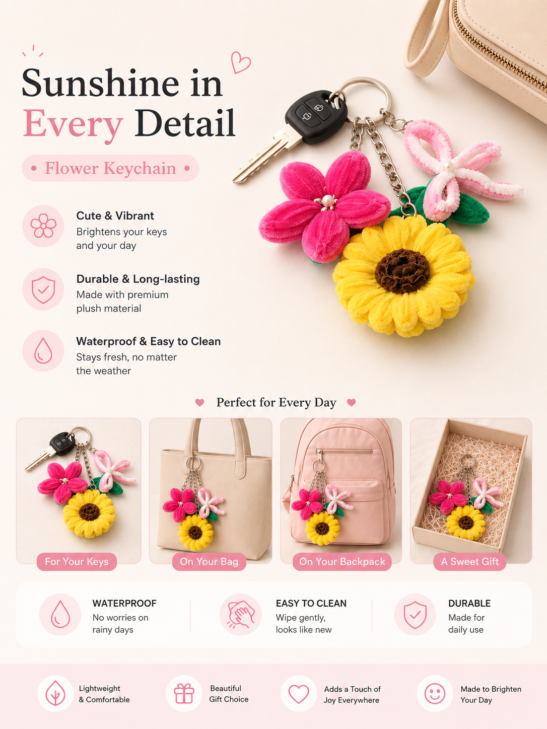 Sunflower & Bloom Bouquet Keychain — Handmade Floral Charm